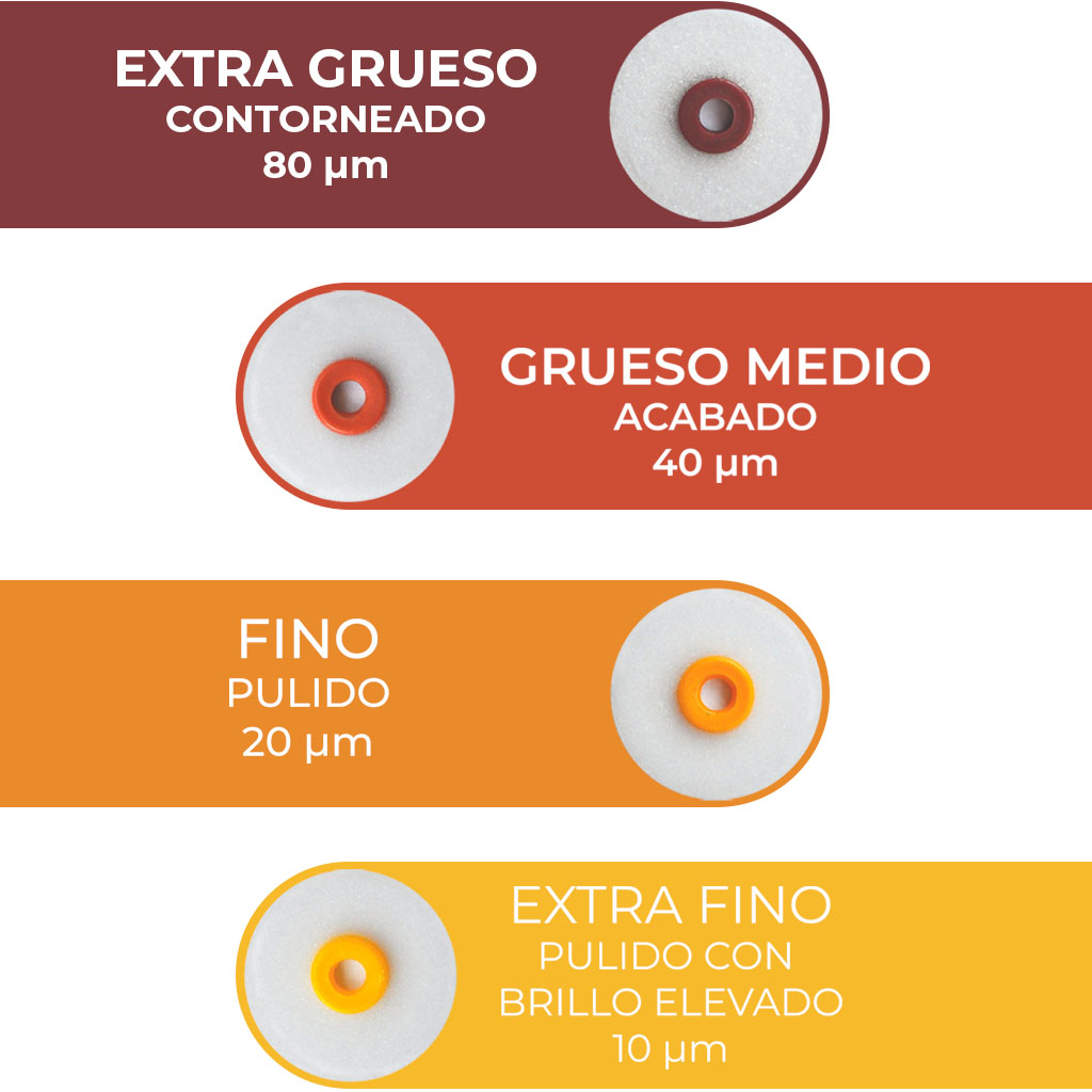 PULIDOR DE RESINA OPTIDISC KIT 12.6MM (120 DISCOS , 2 MANDRILES, 1 OPTISHINE)