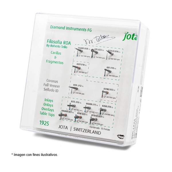 KIT FRESAS -  FILOSOFIA ROA